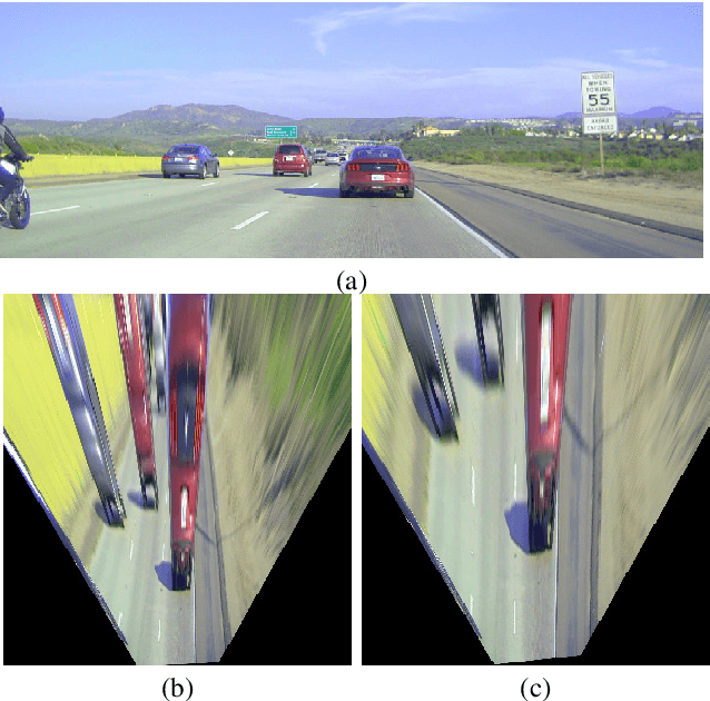 Figure 1 for Online Extrinsic Camera Calibration for Temporally Consistent IPM Using Lane Boundary Observations with a Lane Width Prior