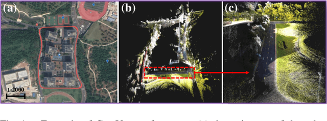 Figure 1 for CamVox: A Low-cost and Accurate Lidar-assisted Visual SLAM System