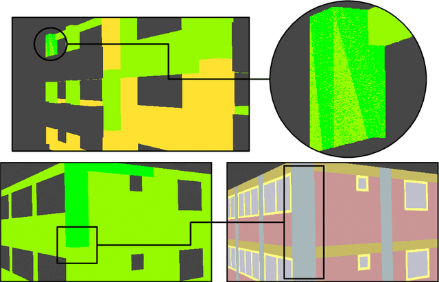 Figure 3 for Computer Vision based inspection on post-earthquake with UAV synthetic dataset