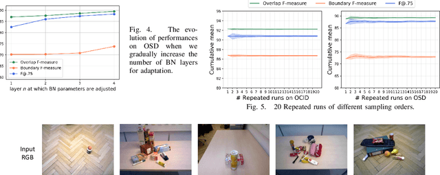 Figure 4 for Unseen Object Instance Segmentation with Fully Test-time RGB-D Embeddings Adaptation