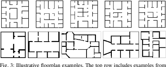 Figure 3 for Integrating Deep Reinforcement and Supervised Learning to Expedite Indoor Mapping