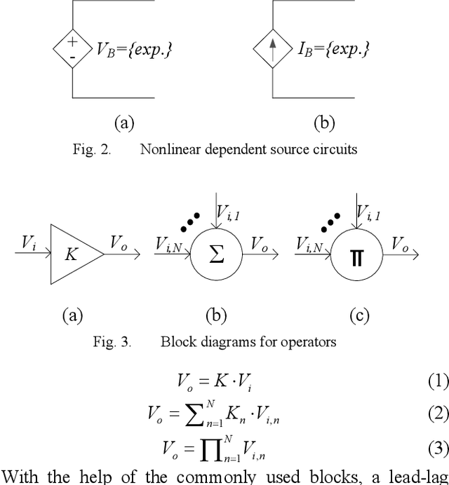 Figure 2 for Power System Transient Modeling and Simulation using Integrated Circuit