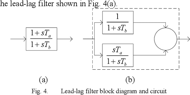 Figure 3 for Power System Transient Modeling and Simulation using Integrated Circuit