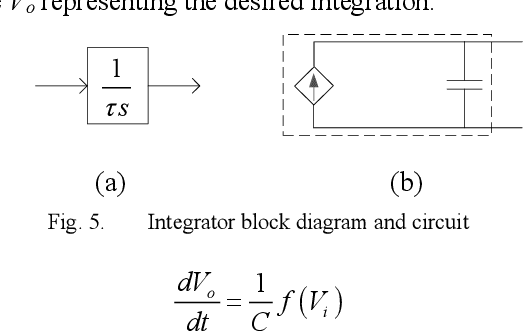 Figure 4 for Power System Transient Modeling and Simulation using Integrated Circuit