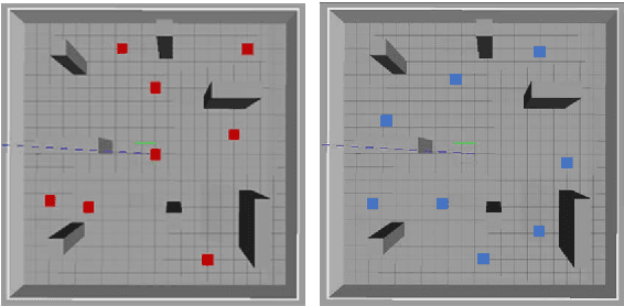 Figure 3 for Motion Planning by Reinforcement Learning for an Unmanned Aerial Vehicle in Virtual Open Space with Static Obstacles