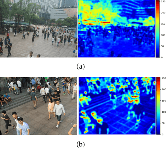 Figure 3 for Shallow Feature Based Dense Attention Network for Crowd Counting