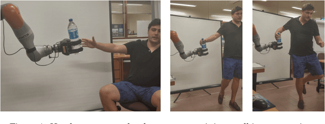 Figure 1 for Learning Dynamic Robot-to-Human Object Handover from Human Feedback