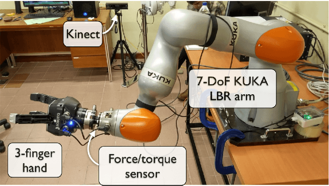 Figure 4 for Learning Dynamic Robot-to-Human Object Handover from Human Feedback