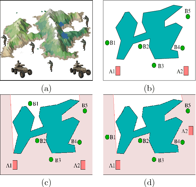 Figure 1 for Optimal Placement and Patrolling of Autonomous Vehicles in Visibility-Based Robot Networks