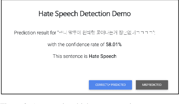 Figure 3 for APEACH: Attacking Pejorative Expressions with Analysis on Crowd-Generated Hate Speech Evaluation Datasets