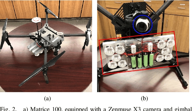 Figure 2 for Detecting Invasive Insects with Unmanned Aerial Vehicles