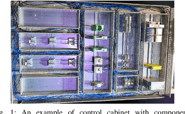 Figure 1 for Customizing Pareto Simulated Annealing for Multi-objective Optimization of Control Cabinet Layout