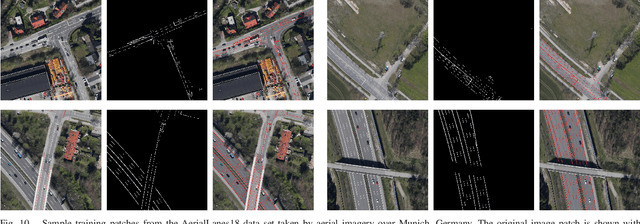 Figure 2 for Aerial LaneNet: Lane Marking Semantic Segmentation in Aerial Imagery using Wavelet-Enhanced Cost-sensitive Symmetric Fully Convolutional Neural Networks