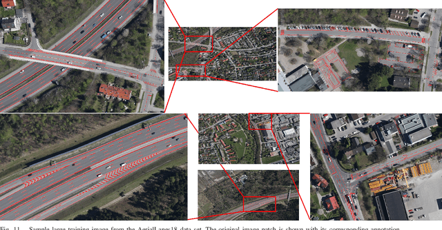 Figure 3 for Aerial LaneNet: Lane Marking Semantic Segmentation in Aerial Imagery using Wavelet-Enhanced Cost-sensitive Symmetric Fully Convolutional Neural Networks