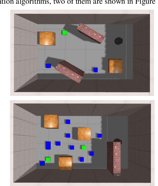 Figure 3 for Learning to Navigate in Indoor Environments: from Memorizing to Reasoning