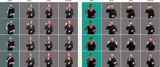 Figure 3 for Neural Sign Reenactor: Deep Photorealistic Sign Language Retargeting