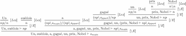 Figure 3 for Logical Semantics, Dialogical Argumentation, and Textual Entailment