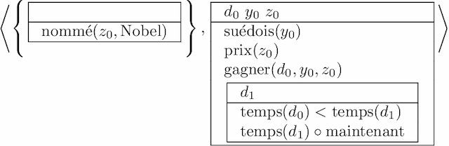 Figure 4 for Logical Semantics, Dialogical Argumentation, and Textual Entailment