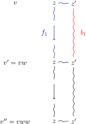 Figure 3 for An ExpTime Upper Bound for $\mathcal{ALC}$ with Integers (Extended Version)