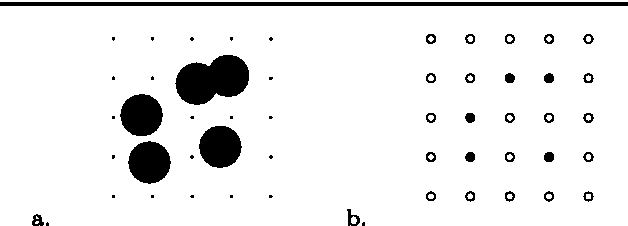 Figure 1 for Estimation of intrinsic volumes from digital grey-scale images
