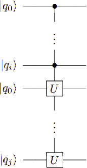 Figure 1 for Quantum One-class Classification With a Distance-based Classifier