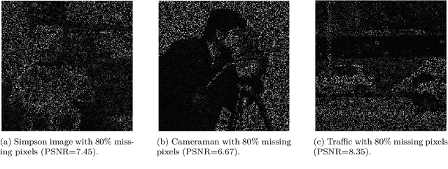 Figure 3 for Bayesian imaging using Plug & Play priors: when Langevin meets Tweedie