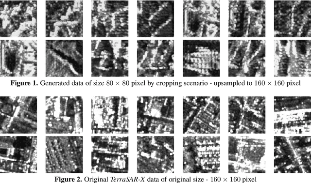 Figure 1 for Artificial Generation of Big Data for Improving Image Classification: A Generative Adversarial Network Approach on SAR Data
