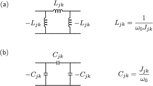 Figure 2 for Synthesis of parametrically-coupled networks