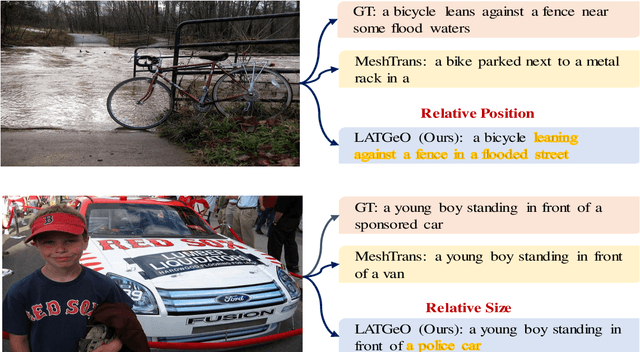 Figure 1 for Label-Attention Transformer with Geometrically Coherent Objects for Image Captioning