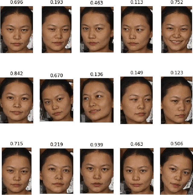Figure 3 for Deep Face Quality Assessment