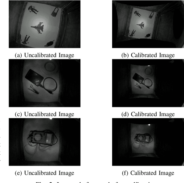 Figure 2 for Image Enhancement and Object Recognition for Night Vision Surveillance
