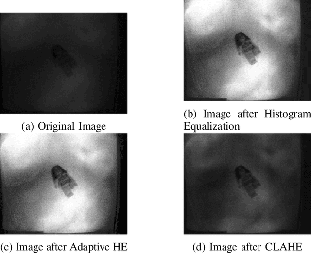 Figure 3 for Image Enhancement and Object Recognition for Night Vision Surveillance