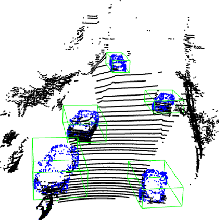 Figure 1 for GFPNet: A Deep Network for Learning Shape Completion in Generic Fitted Primitives