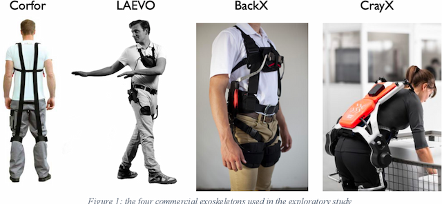 Figure 3 for Using exoskeletons to assist medical staff during prone positioning of mechanically ventilated COVID-19 patients: a pilot study