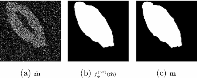 Figure 4 for Self-supervised U-net for few-shot learning of object segmentation in microscopy images