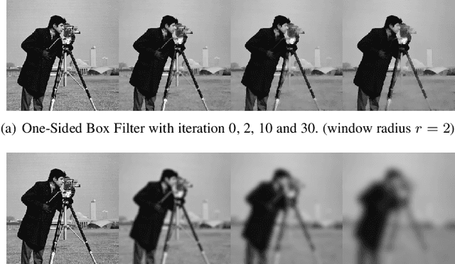 Figure 1 for One-Sided Box Filter for Edge Preserving Image Smoothing