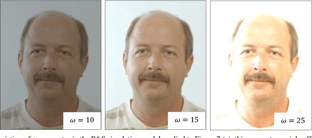 Figure 4 for Face morphing detection in the presence of printing/scanning and heterogeneous image sources