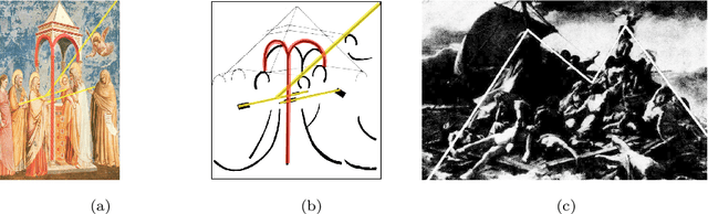 Figure 1 for ICC++: Explainable Image Retrieval for Art Historical Corpora using Image Composition Canvas