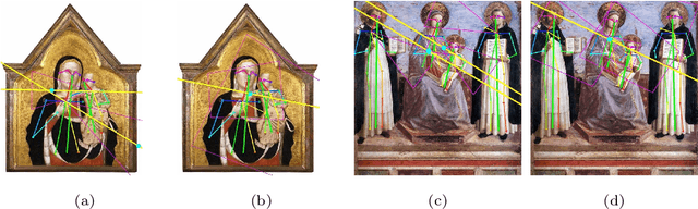 Figure 3 for ICC++: Explainable Image Retrieval for Art Historical Corpora using Image Composition Canvas