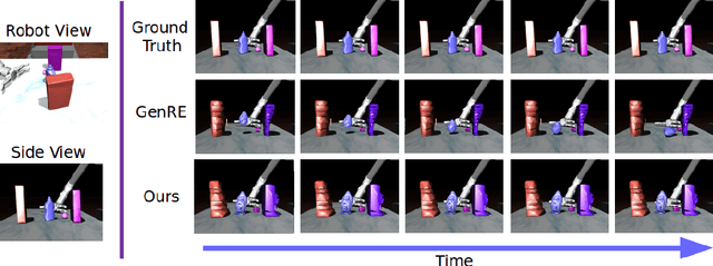 Figure 1 for Amodal 3D Reconstruction for Robotic Manipulation via Stability and Connectivity