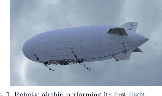 Figure 1 for Hybrid Model-Based and Data-Driven Wind Velocity Estimator for the Navigation System of a Robotic Airship