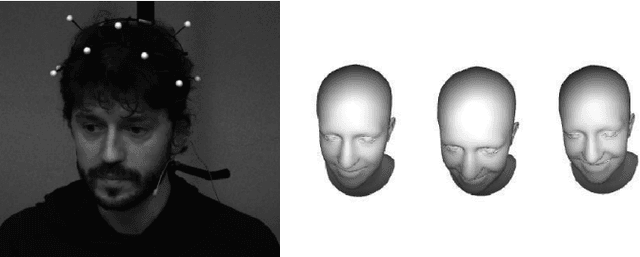 Figure 1 for A Probabilistic Model Of Interaction Dynamics for Dyadic Face-to-Face Settings