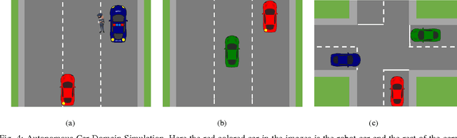 Figure 3 for Explicablility as Minimizing Distance from Expected Behavior