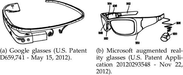 Figure 3 for The Evolution of First Person Vision Methods: A Survey