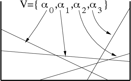 Figure 1 for Anytime Point-Based Approximations for Large POMDPs
