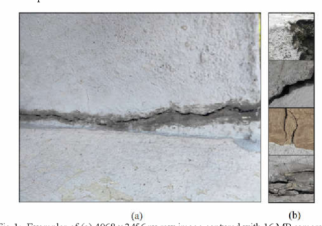 Figure 1 for Detection Of Concrete Cracks using Dual-channel Deep Convolutional Network
