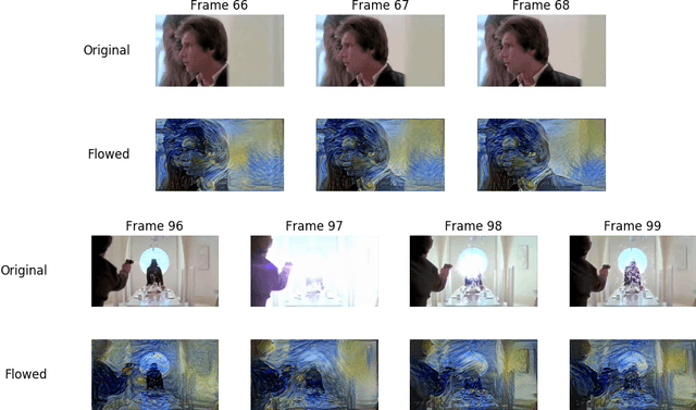 Figure 3 for DeepMovie: Using Optical Flow and Deep Neural Networks to Stylize Movies