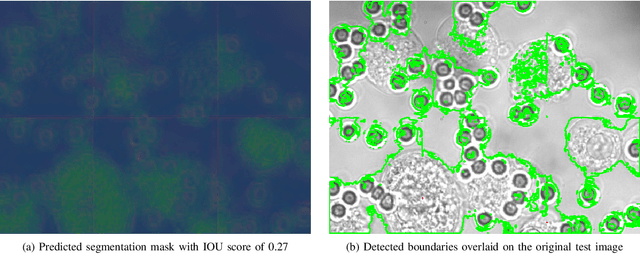 Figure 4 for Deep Learning-Based Semantic Segmentation of Microscale Objects