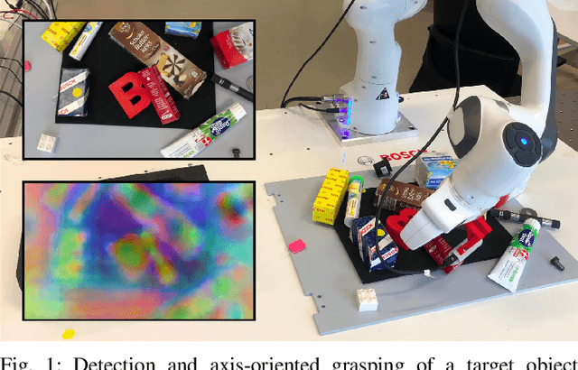 Figure 1 for Efficient and Robust Training of Dense Object Nets for Multi-Object Robot Manipulation