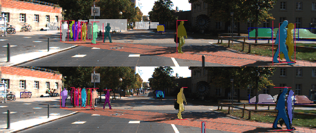 Figure 1 for Improving Video Instance Segmentation by Light-weight Temporal Uncertainty Estimates